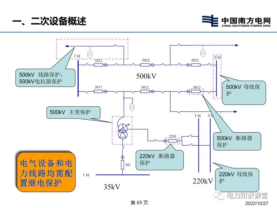 81cc7452-5655-11ed-a3b6-dac502259ad0.jpg