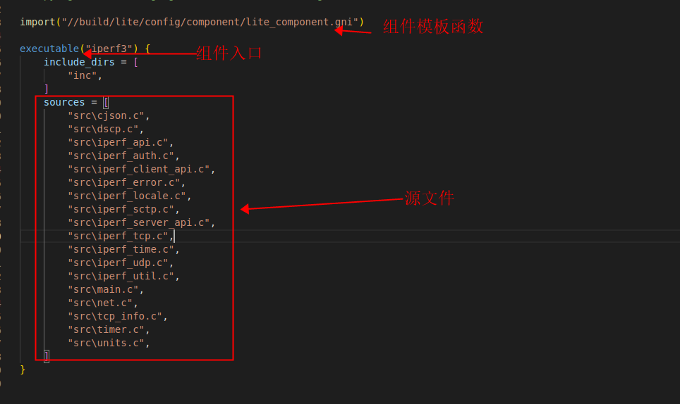 OpenHarmony