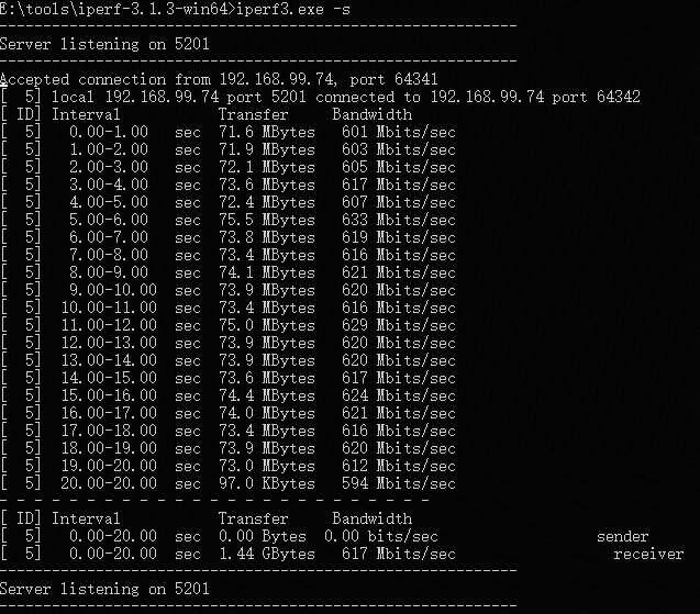 OpenHarmony