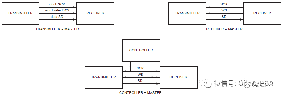 b340dc2e-4db5-11ed-a3b6-dac502259ad0.png