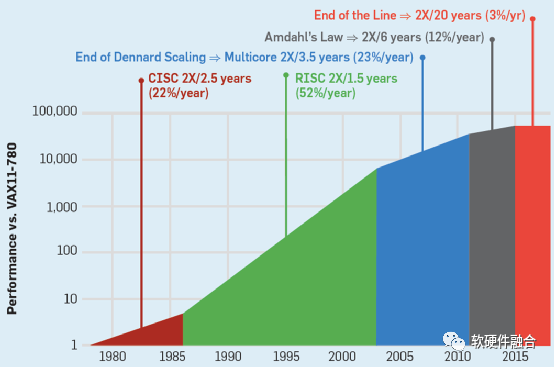 eaf1c228-5661-11ed-a3b6-dac502259ad0.png