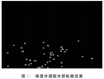 图像采集