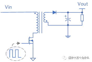 开关电源