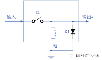 开关电源