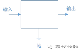 开关电源