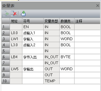 程序