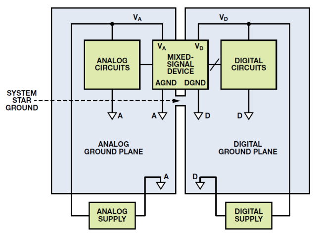 pcb