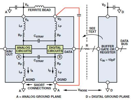 pcb