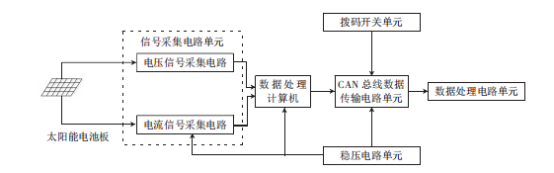 0cf5bcec-4dbd-11ed-a3b6-dac502259ad0.png