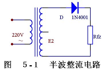 整流电路