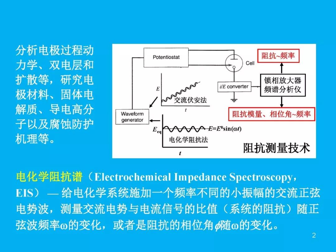 电化学