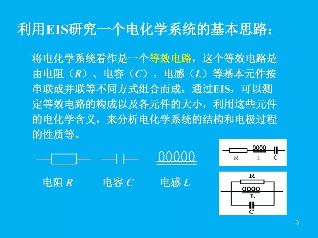 电化学