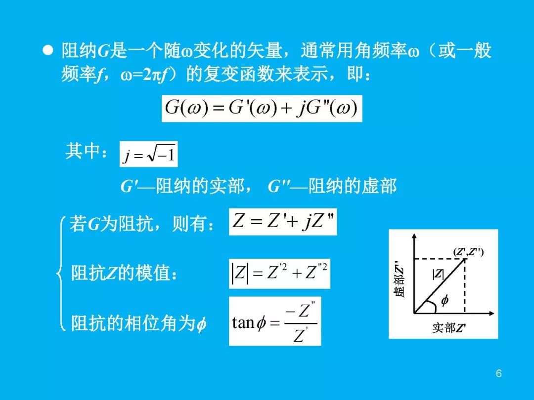 电化学