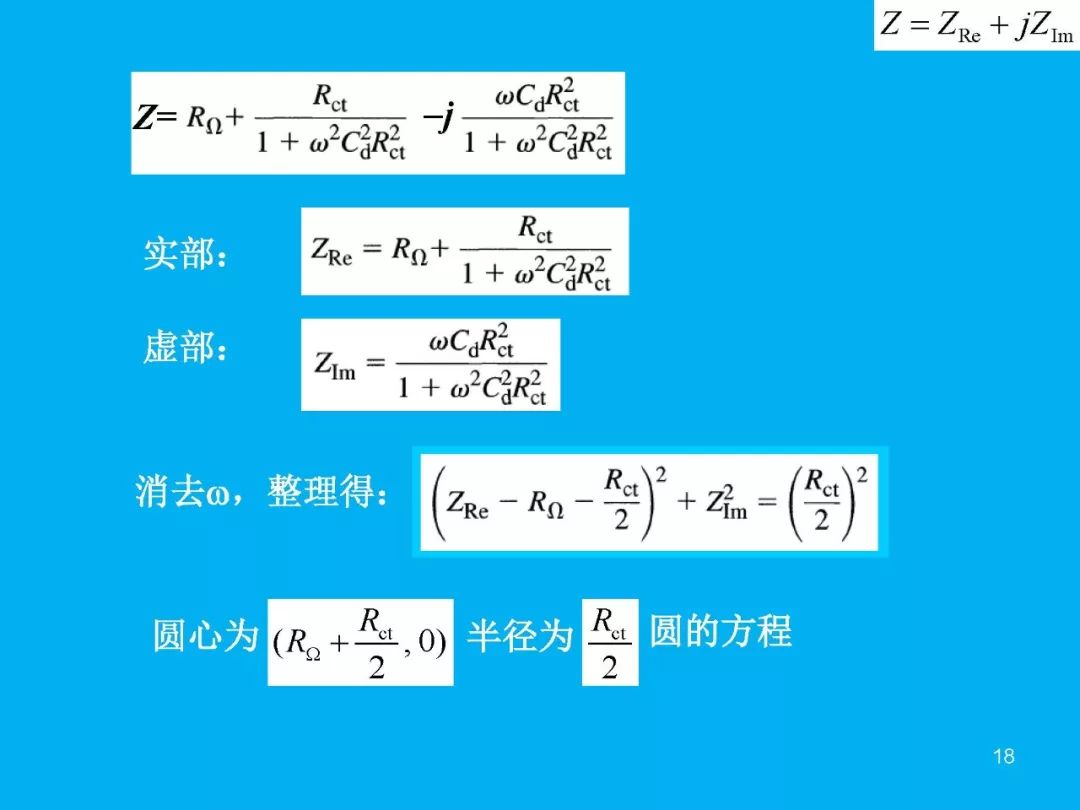 电化学