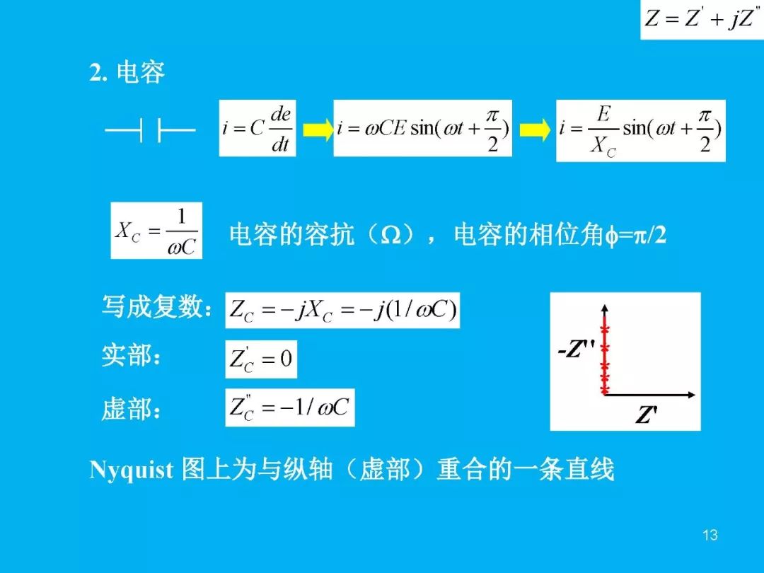 电化学