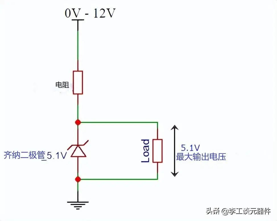 二极管