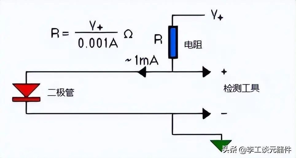 二极管