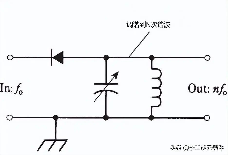 二极管