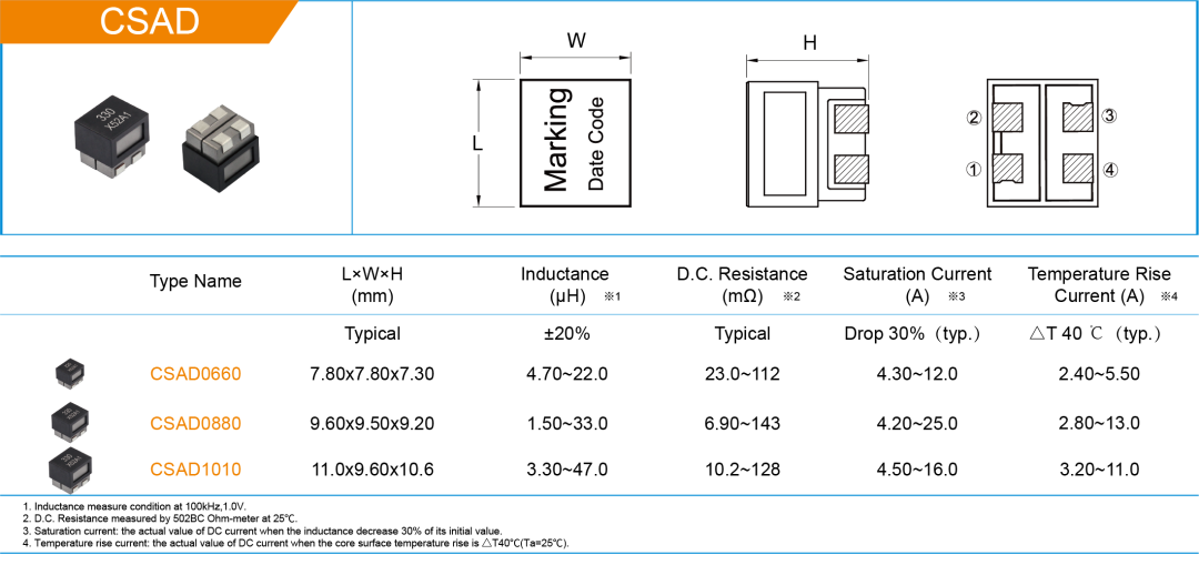 084cd788-55ed-11ed-a3b6-dac502259ad0.png