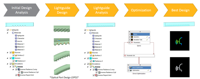 ed956ef6-5384-11ed-a3b6-dac502259ad0.png