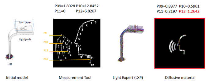 edd8dbdc-5384-11ed-a3b6-dac502259ad0.png