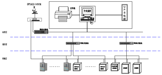 2163c402-750a-11ed-8abf-dac502259ad0.png