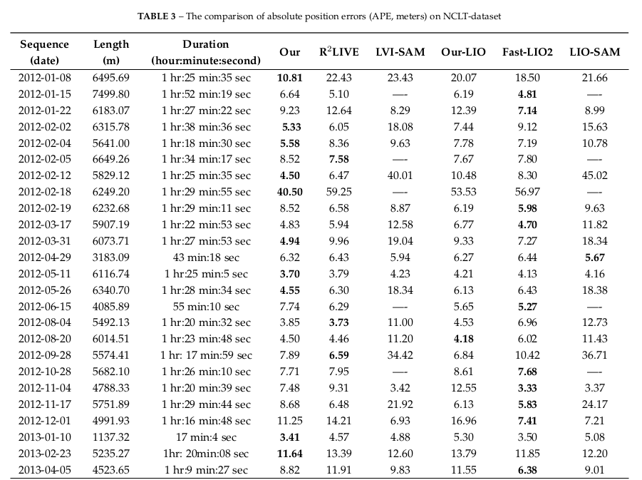 9dedea2a-74f1-11ed-8abf-dac502259ad0.png