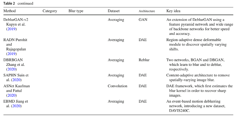 07456788-5165-11ed-a3b6-dac502259ad0.png