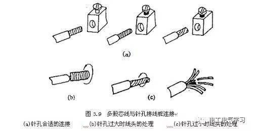 接线头