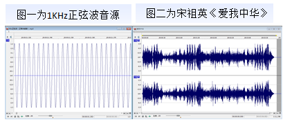 功放