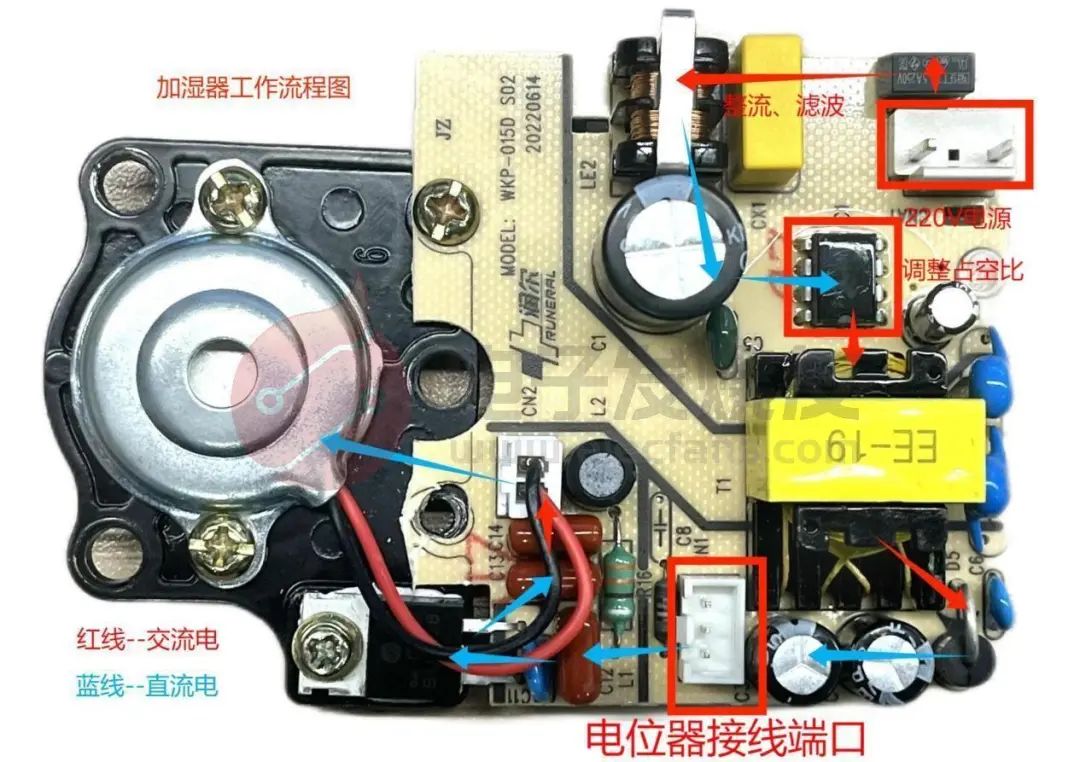 超声波