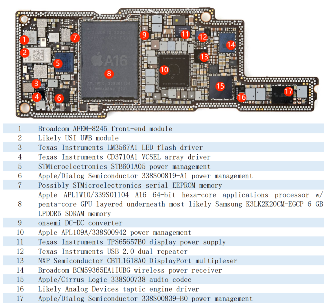 80125e76-4bdb-11ed-a3b6-dac502259ad0.png