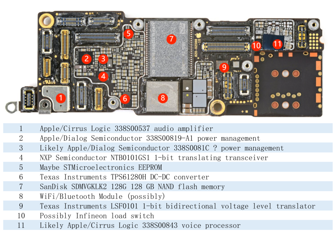 7fd2207c-4bdb-11ed-a3b6-dac502259ad0.png