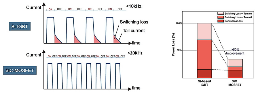 0c1fdd94-58bb-11ed-a3b6-dac502259ad0.png