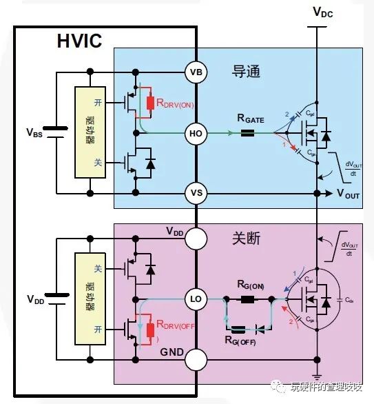 自举电容