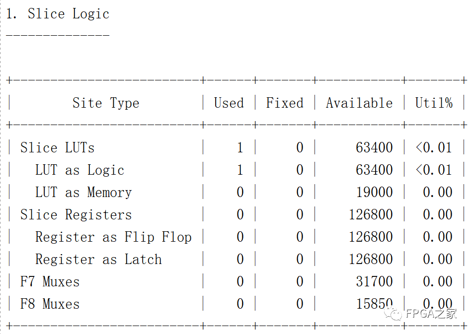 FPGA