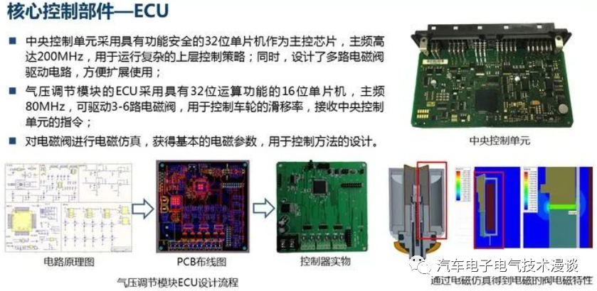 a1946b2e-57f8-11ed-a3b6-dac502259ad0.png