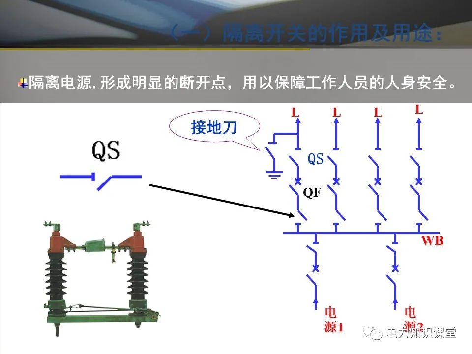 隔离开关