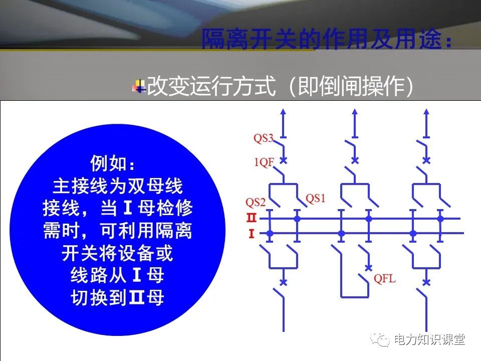 隔离开关