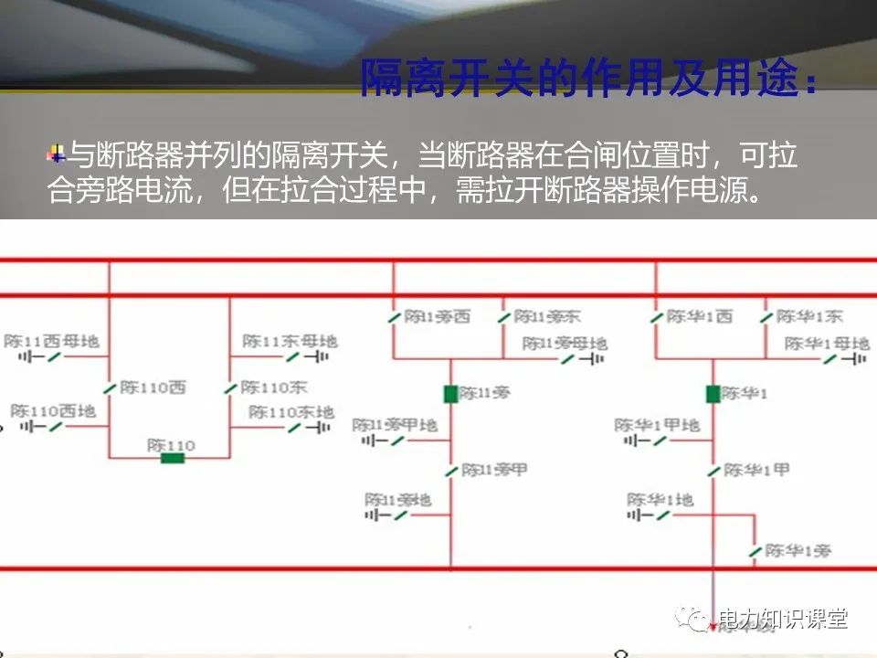 隔离开关