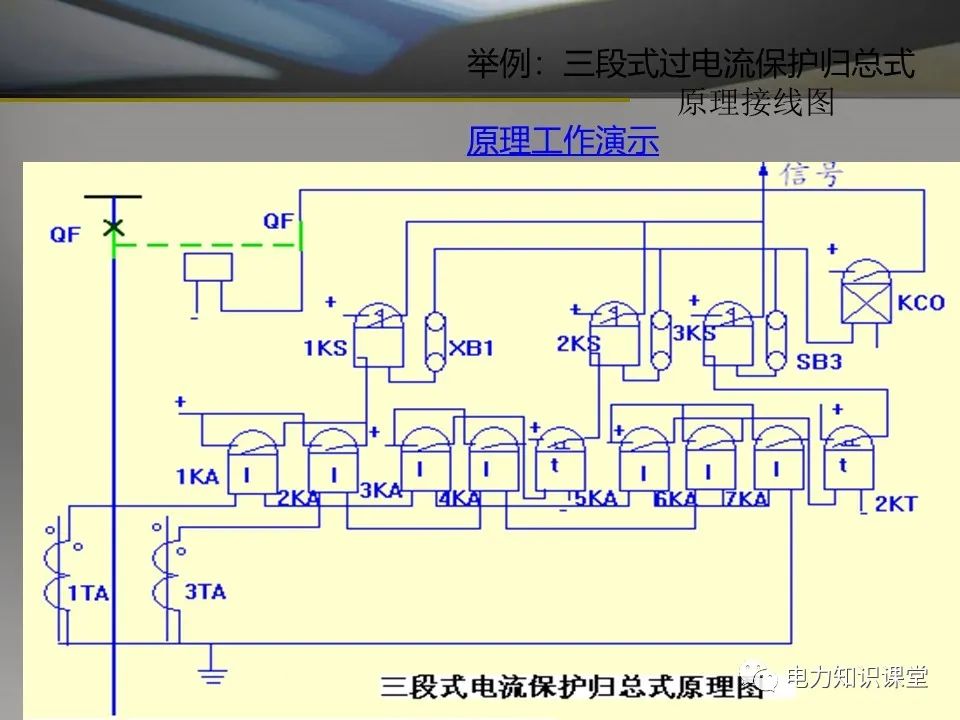 隔离开关