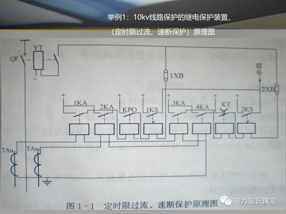 隔离开关