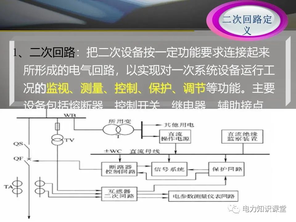 隔离开关