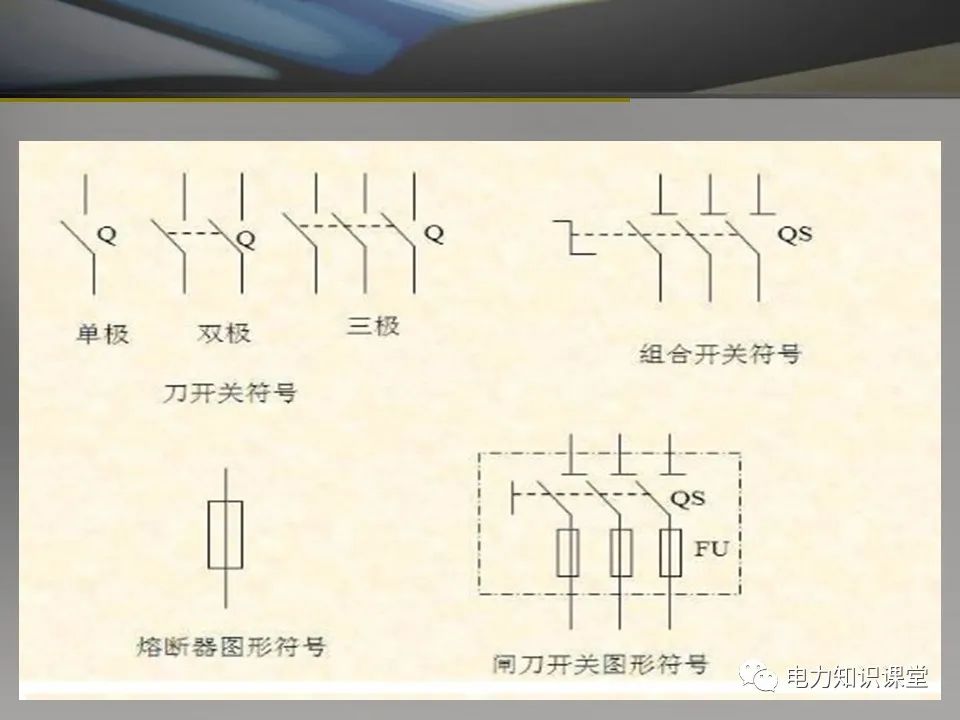 隔离开关