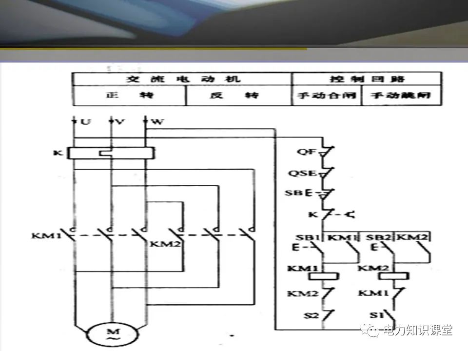 隔离开关