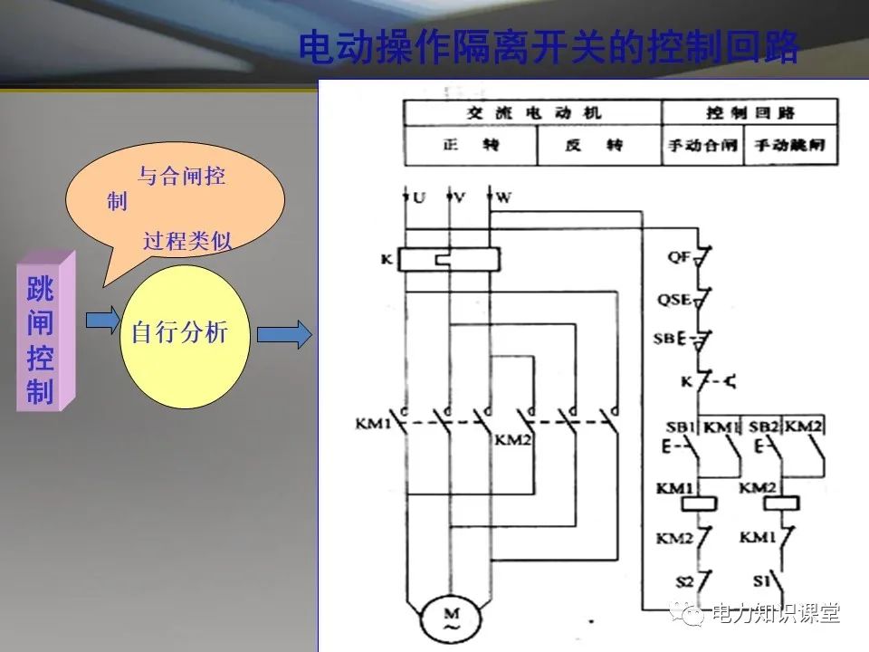 隔离开关