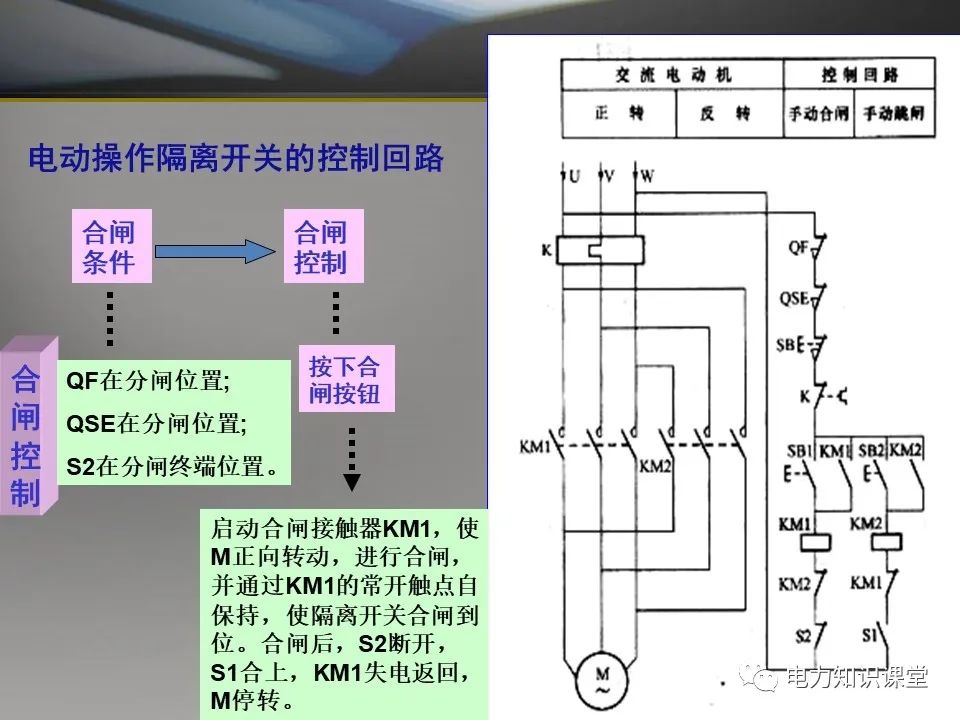 隔离开关