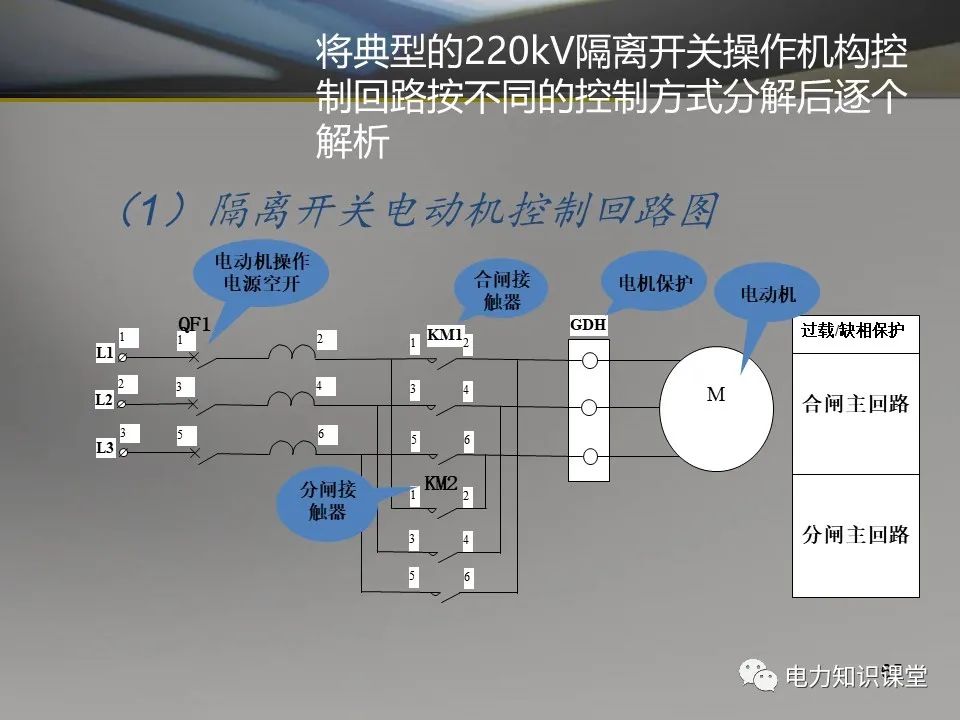 隔离开关