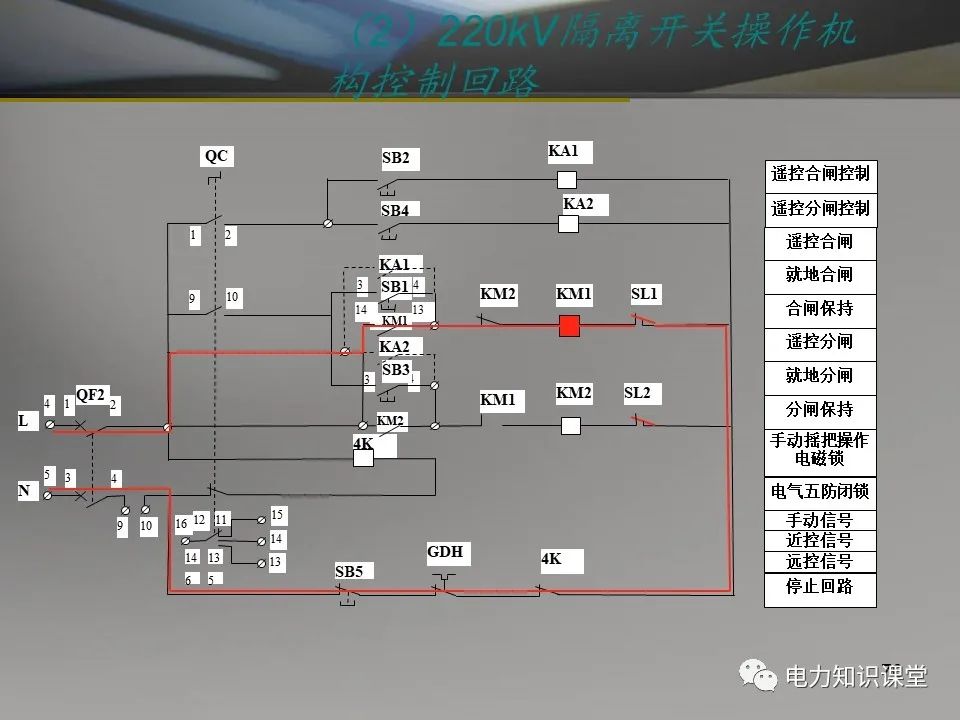 隔离开关