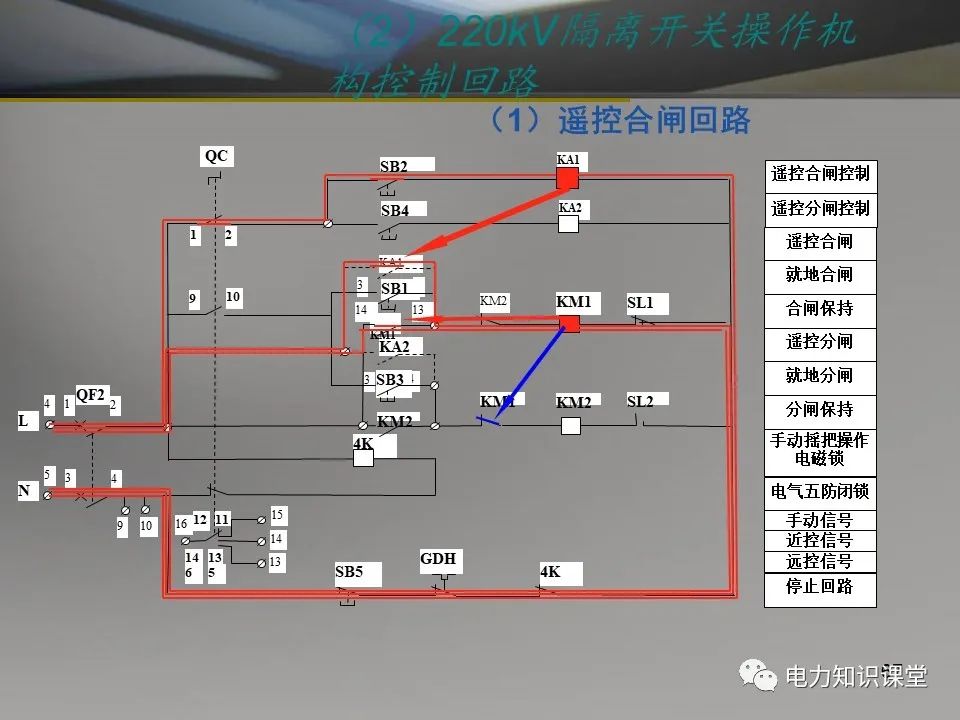 隔离开关